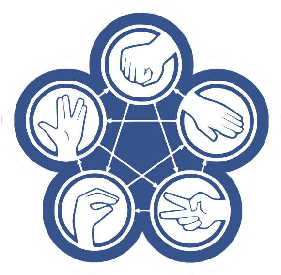 Hands showing the rules of rock-paper-scissors-lizard-spock